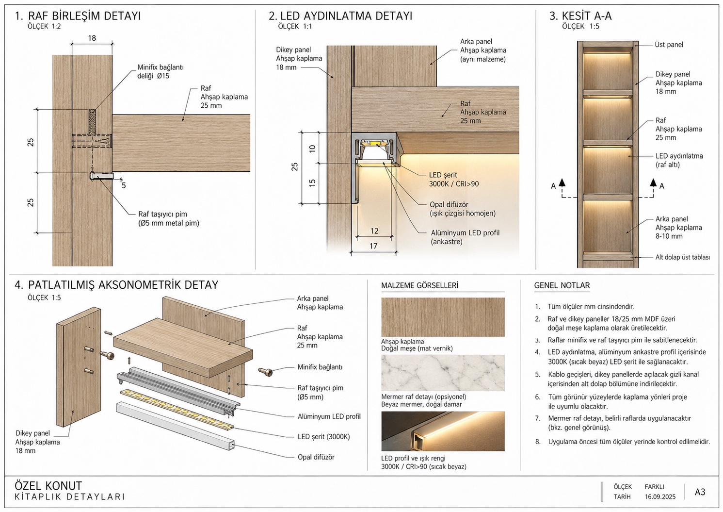 Construction detail for Product Design
